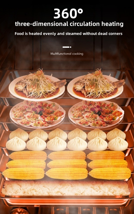 Nutribuller Commercial Kitchen - Commercial Kitchen Equipment Brands recensie en prijs
