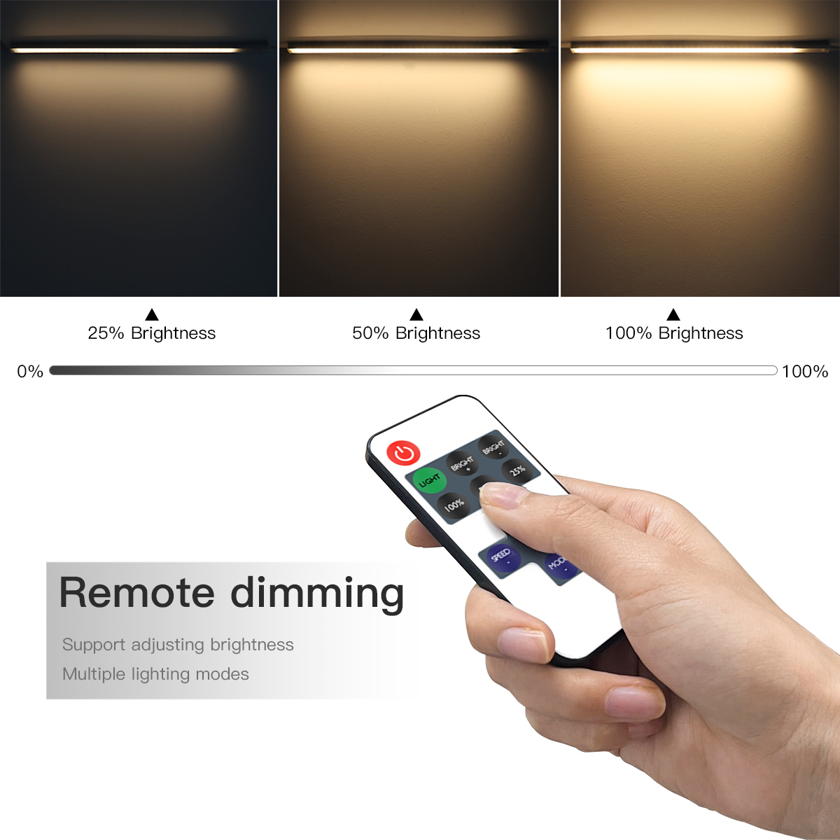 Linkable Aluminium LED Light B - Commercial Kitchen Lighting recensie en prijs