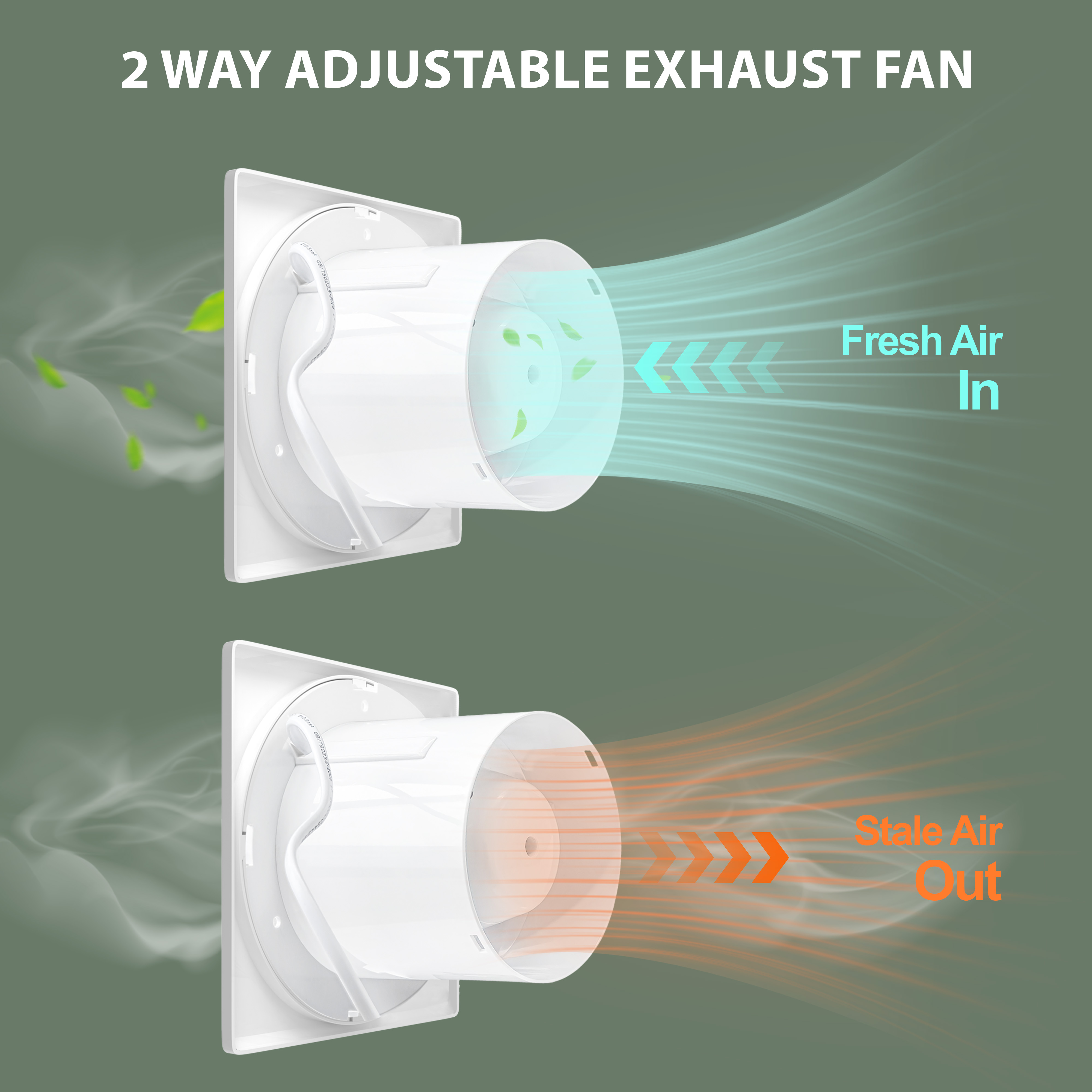 KCvents Reversible Ventilator  - Commercial Kitchen Exhaust recensie en prijs