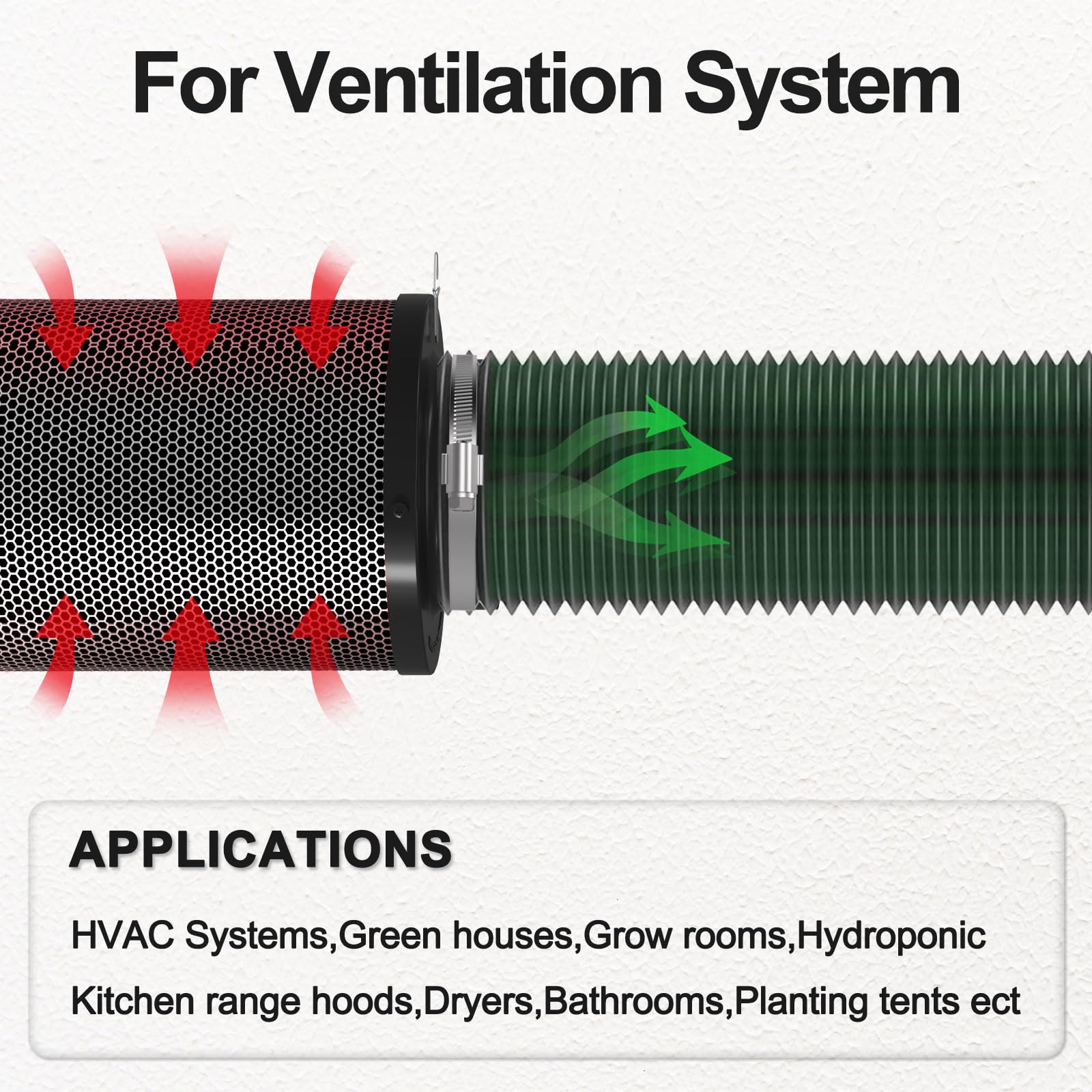 4 inch Dryer Vent Hose with 2  - Commercial Kitchen Exhaust recensie en prijs