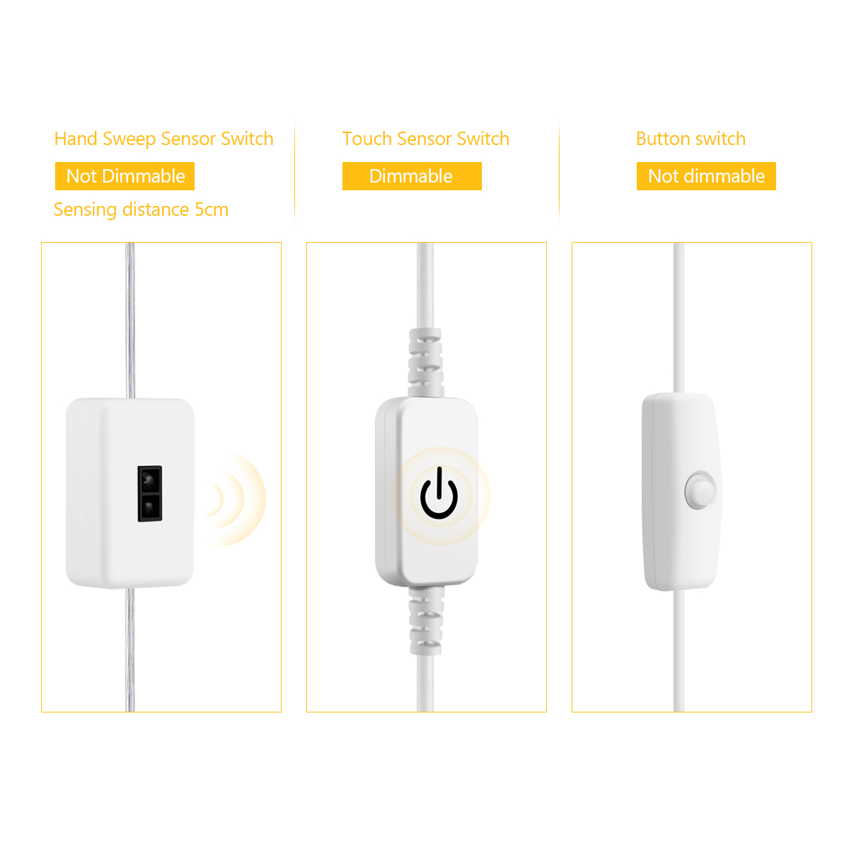 DC5V USB LED Under Cabinet Lig - Commercial Kitchen Lighting recensie en prijs