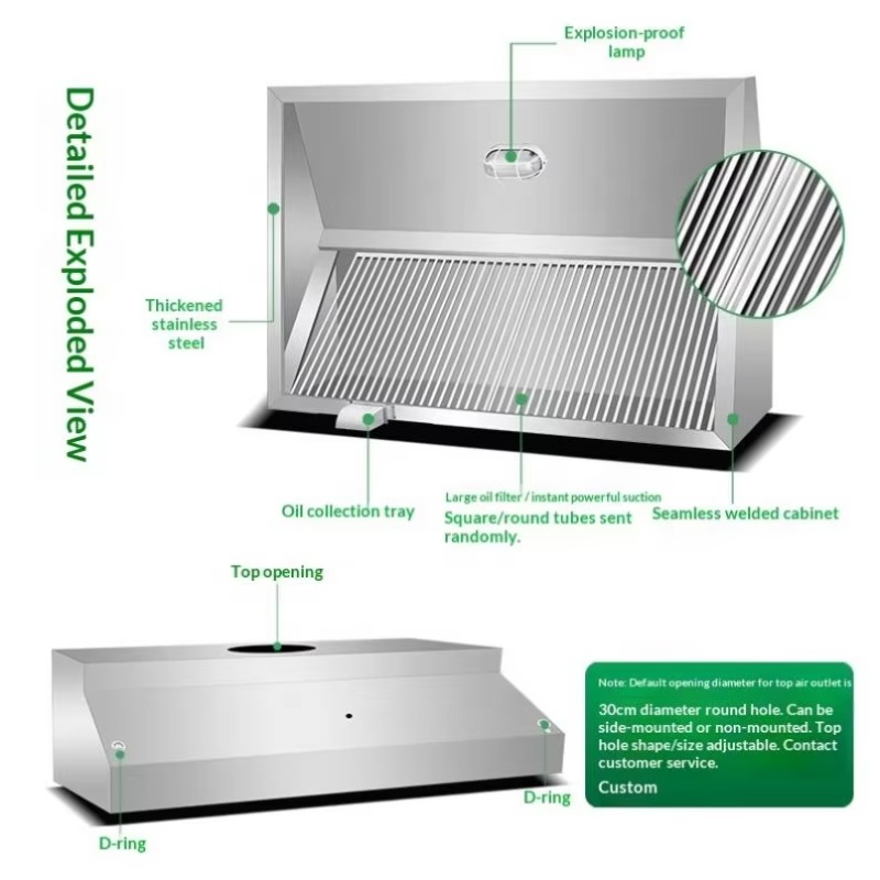 Commercial Customizable Kitche - Commercial Kitchen recensie en prijs