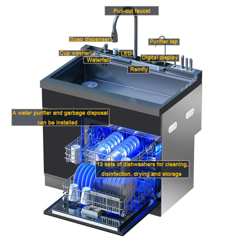 Integrated Sink Dishwasher Com - Commercial Kitchen Dishwasher recensie en prijs