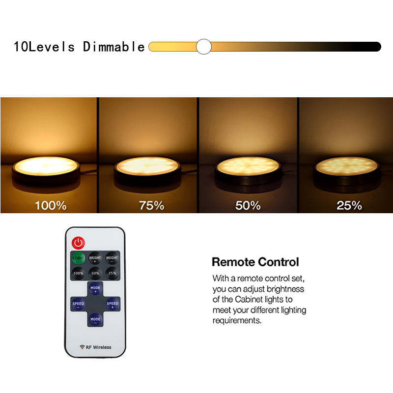 Under Cabinet LED Night Lights - Commercial Kitchen Lighting recensie en prijs