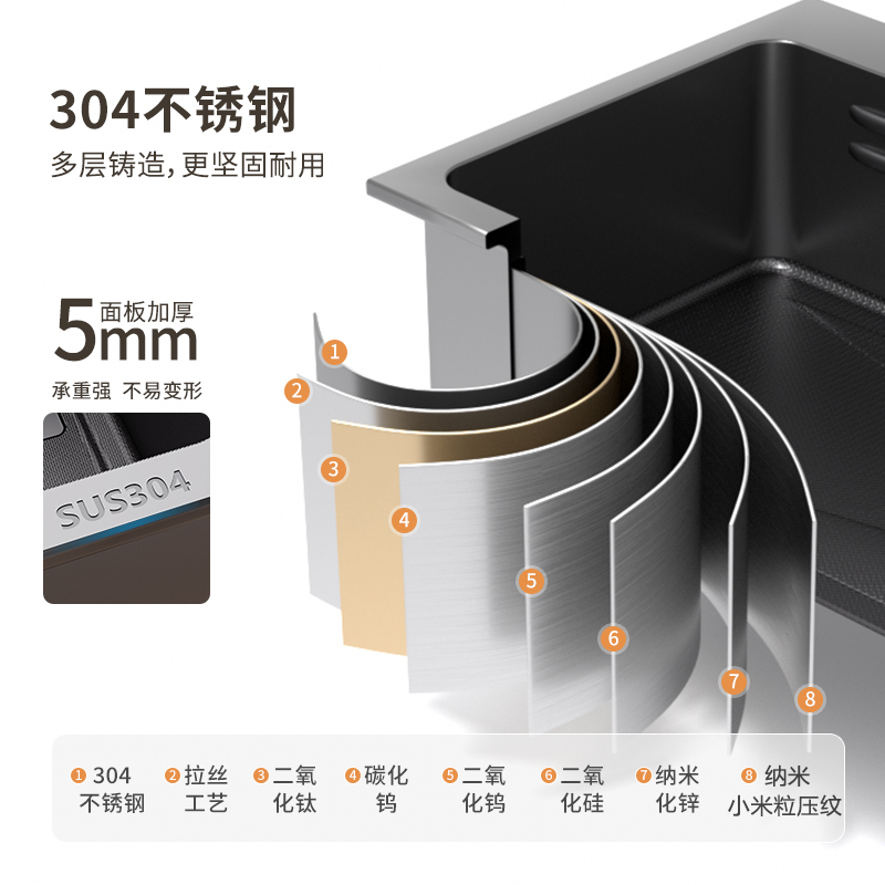 Thickened 304 Stainless Steel  - Commercial Kitchen Dishwasher recensie en prijs