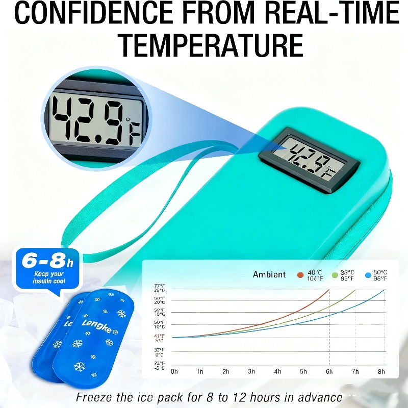 Insulin Cooler Travel Case Pro - Refrigerated Display Case recensie en prijs