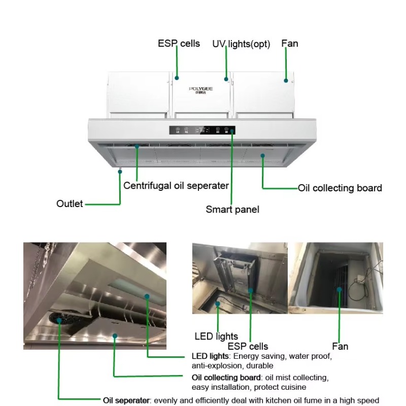 Commercial Customizable 201Sta - Commercial Kitchen recensie en prijs