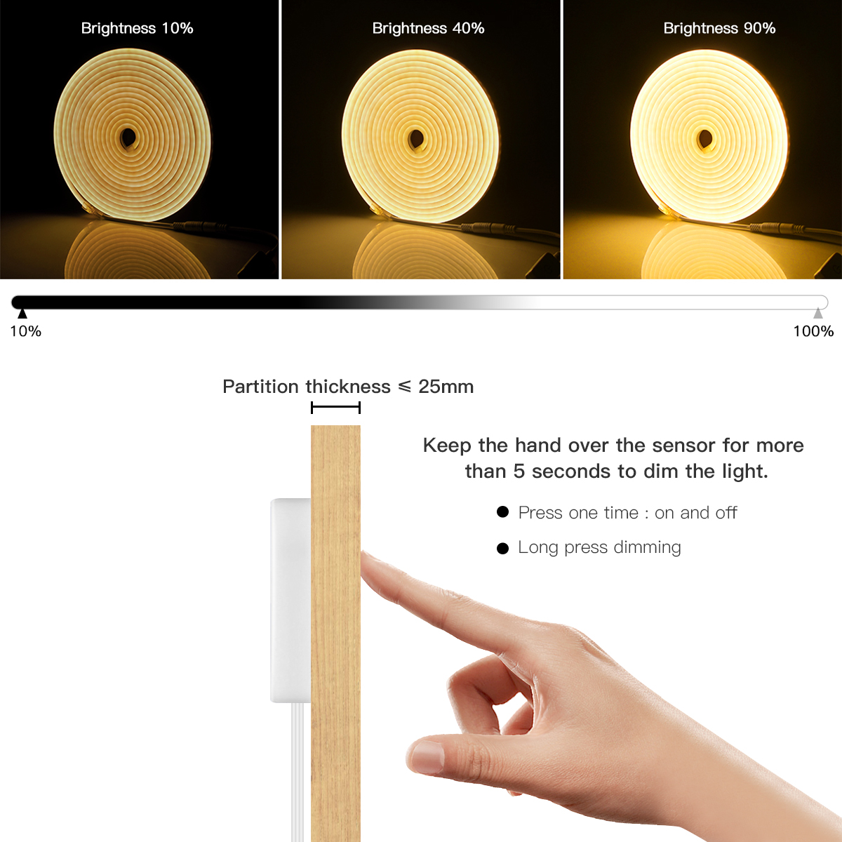 LED Under Cabinet Light Neon S - Commercial Kitchen Lighting recensie en prijs