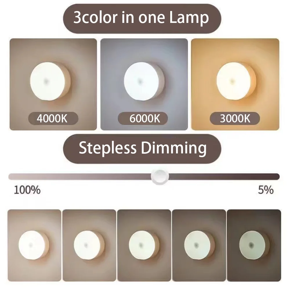 Night Light USB Rechargeable N - Commercial Kitchen Lighting recensie en prijs