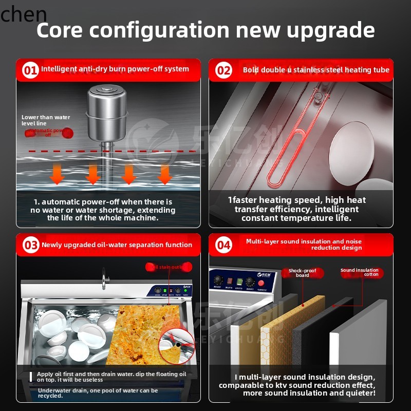 LXC Ultrasonic Dishwasher Comm - Commercial Kitchen Dishwasher recensie en prijs